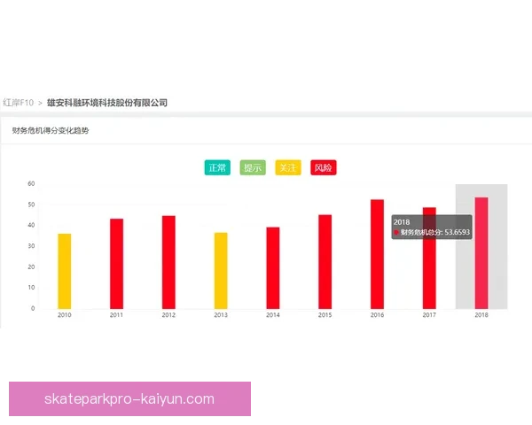 欧协联维拉表现稳健，近期状态持续提升引发关注